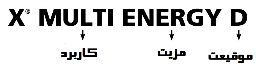 مشخصات و خرید لاستیک کامیون میشلن 